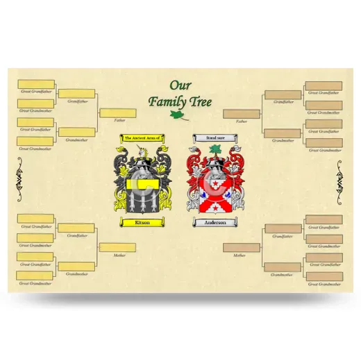 Record Your Own Family Tree