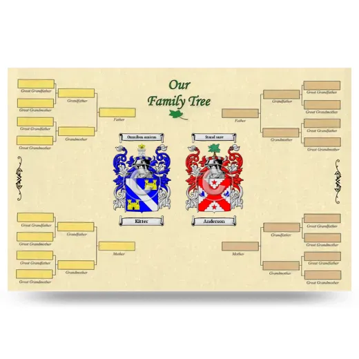 Record Your Own Family Tree