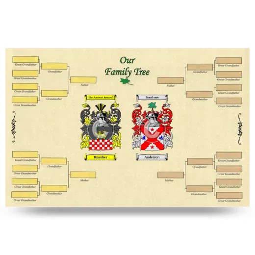 Record Your Own Family Tree