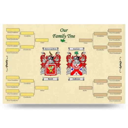 Record Your Own Family Tree