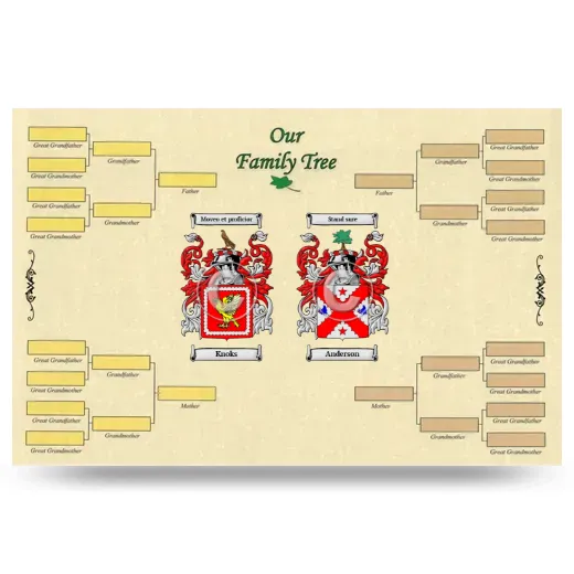 Record Your Own Family Tree