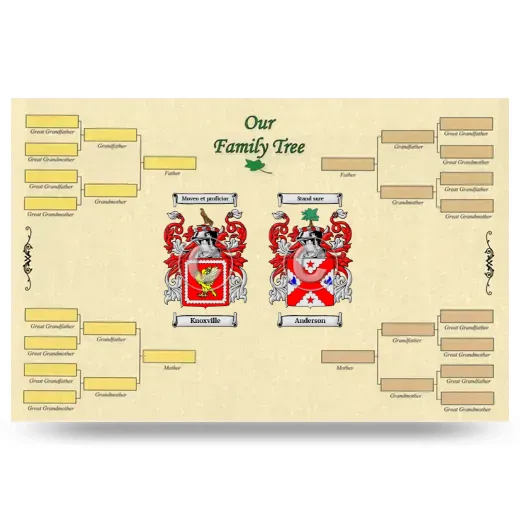 Record Your Own Family Tree