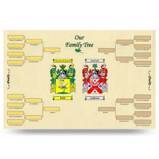 Record Your Own Family Tree