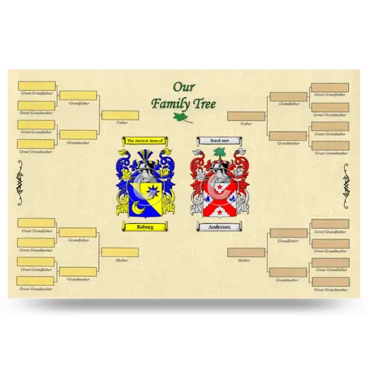 Record Your Own Family Tree