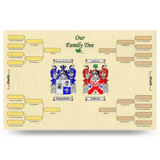 Record Your Own Family Tree