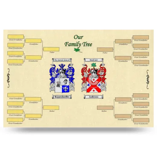 Record Your Own Family Tree