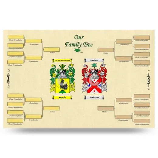 Record Your Own Family Tree