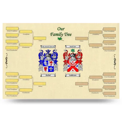 Record Your Own Family Tree