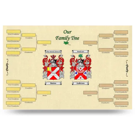 Record Your Own Family Tree