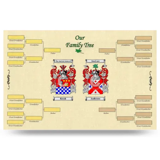 Record Your Own Family Tree