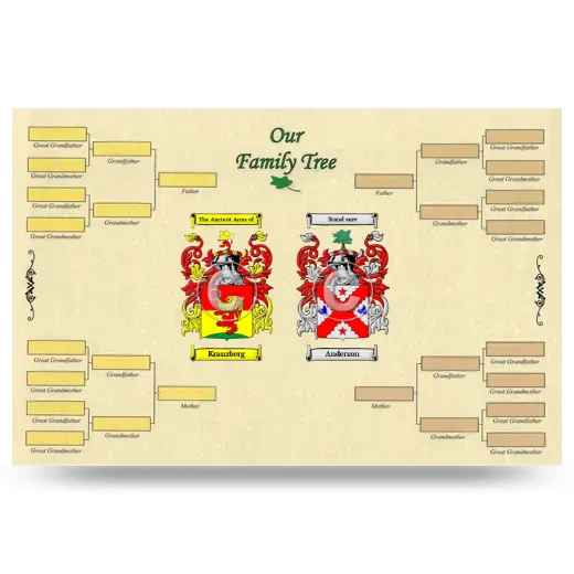 Record Your Own Family Tree