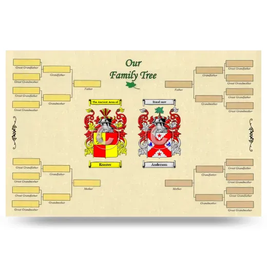 Record Your Own Family Tree