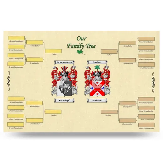 Record Your Own Family Tree