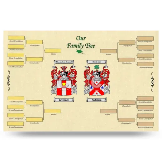 Record Your Own Family Tree