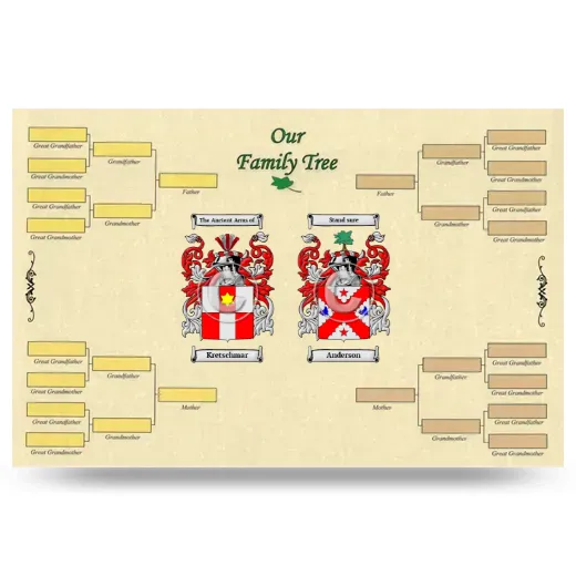 Record Your Own Family Tree