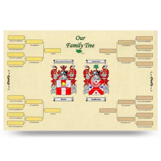 Record Your Own Family Tree