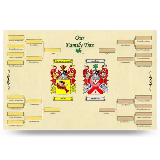 Record Your Own Family Tree