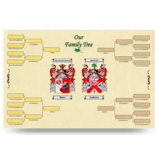 Record Your Own Family Tree