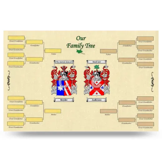 Record Your Own Family Tree