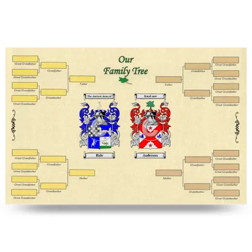 Record Your Own Family Tree