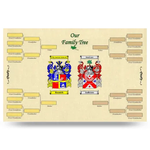 Record Your Own Family Tree