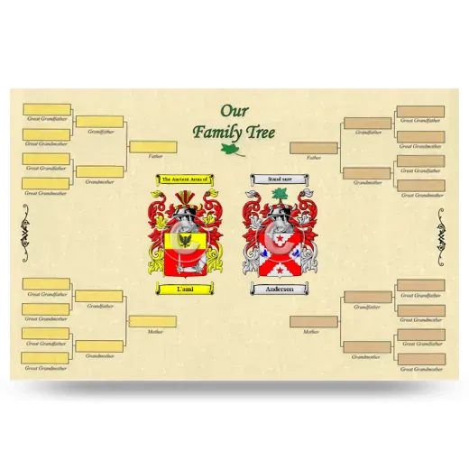 Record Your Own Family Tree