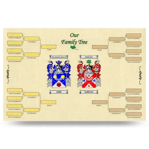 Record Your Own Family Tree