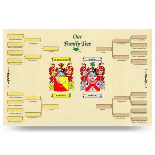 Record Your Own Family Tree