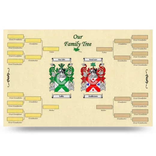 Record Your Own Family Tree