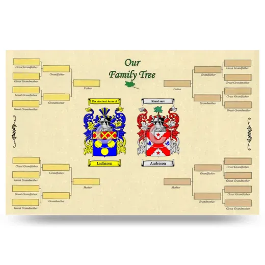 Record Your Own Family Tree