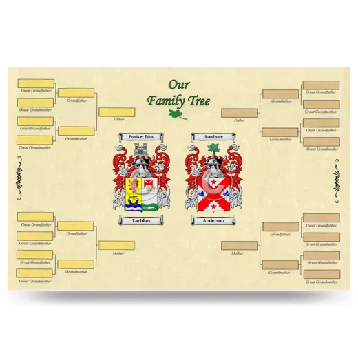 Record Your Own Family Tree