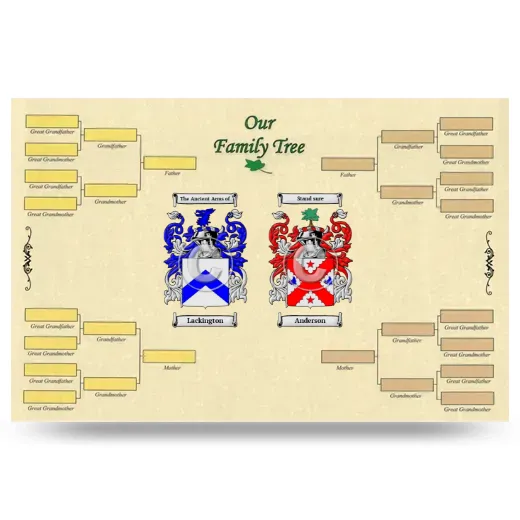 Record Your Own Family Tree