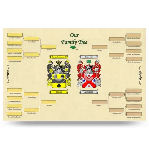 Record Your Own Family Tree