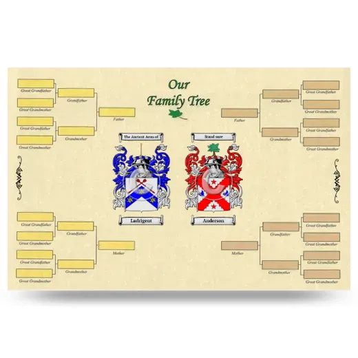 Record Your Own Family Tree