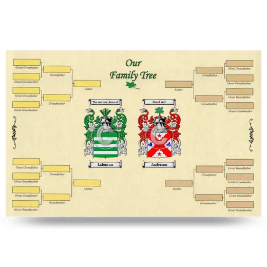 Record Your Own Family Tree