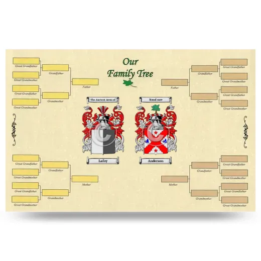Record Your Own Family Tree