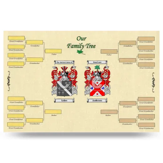Record Your Own Family Tree