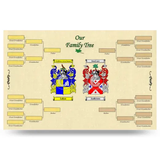 Record Your Own Family Tree