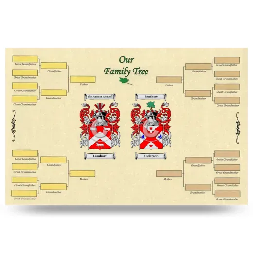 Record Your Own Family Tree