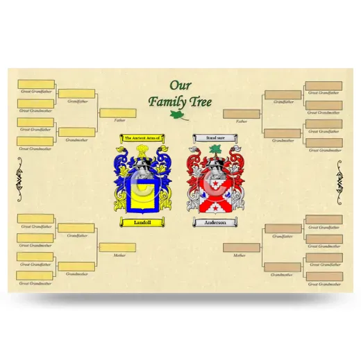 Record Your Own Family Tree