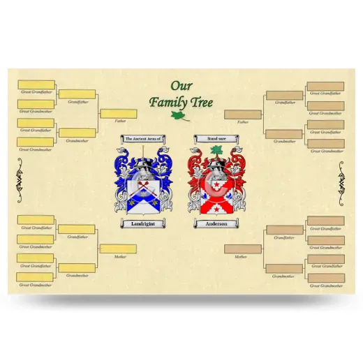 Record Your Own Family Tree