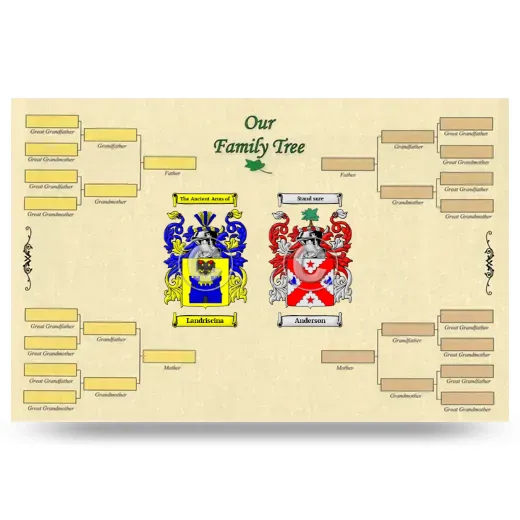 Record Your Own Family Tree