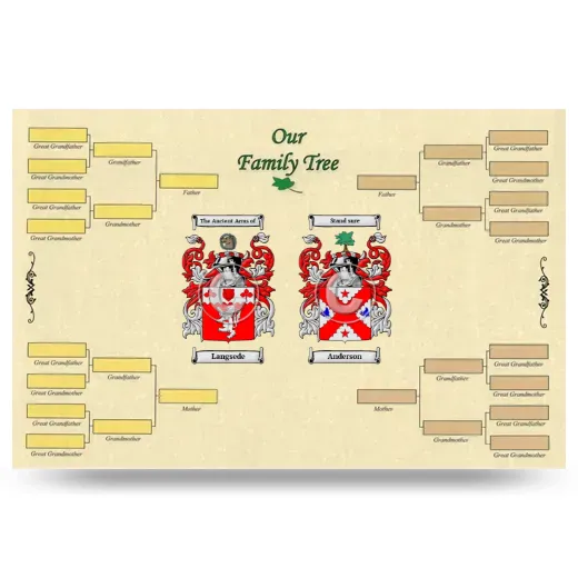 Record Your Own Family Tree