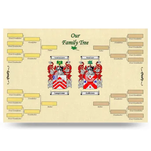 Record Your Own Family Tree