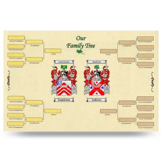 Record Your Own Family Tree