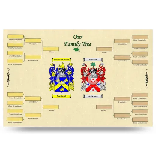 Record Your Own Family Tree