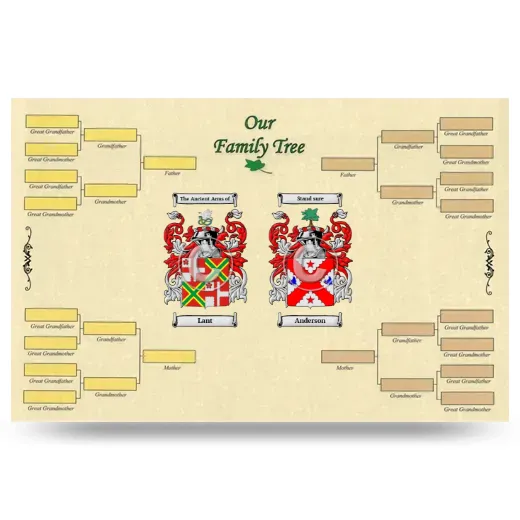 Record Your Own Family Tree