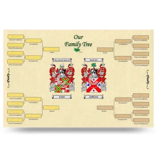 Record Your Own Family Tree