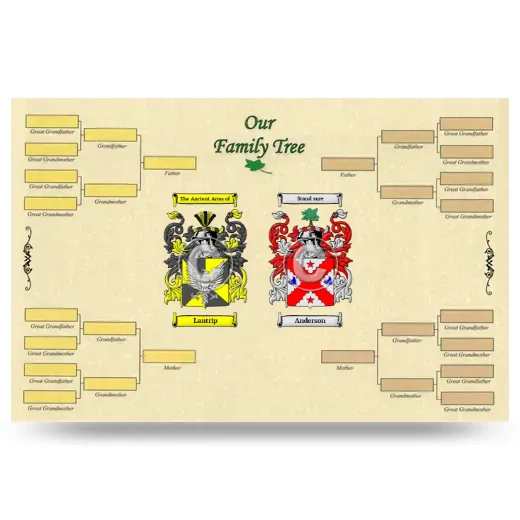 Record Your Own Family Tree