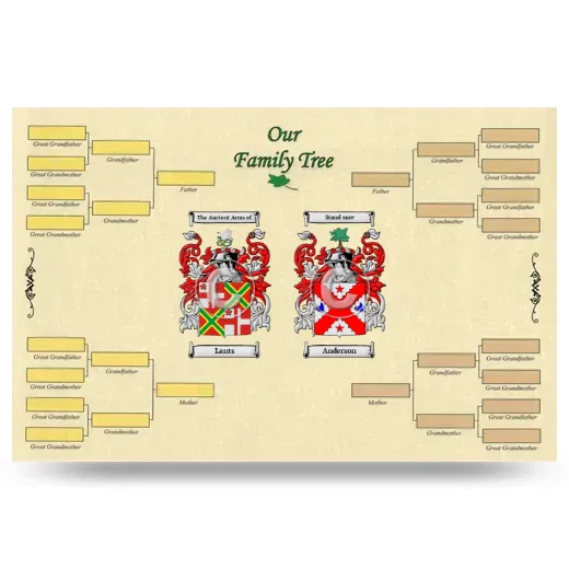 Record Your Own Family Tree